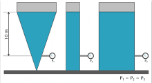 Pressure is related to depth not shape 
